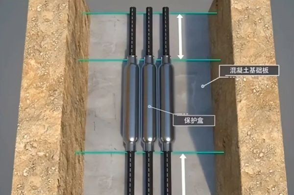 Cable Laying Methods