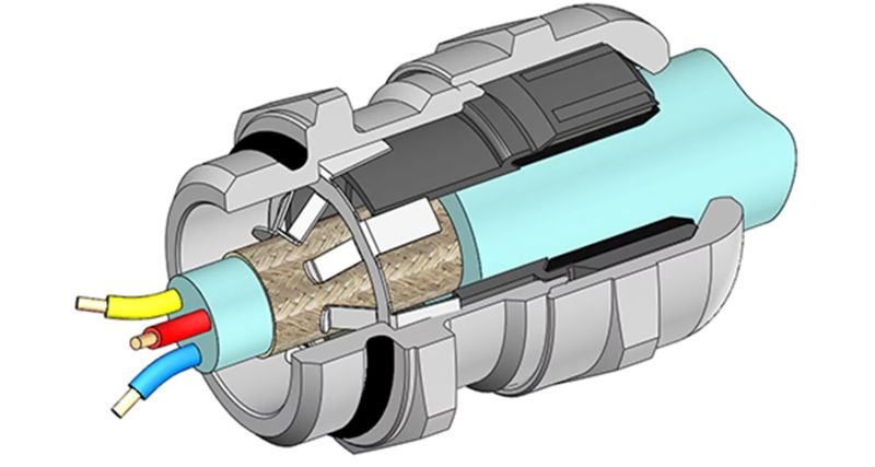 EMC Cable Glands